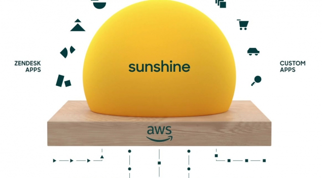 Zendesk Expands Sunshine CRM Platform to Deliver Complete View of the Customer
