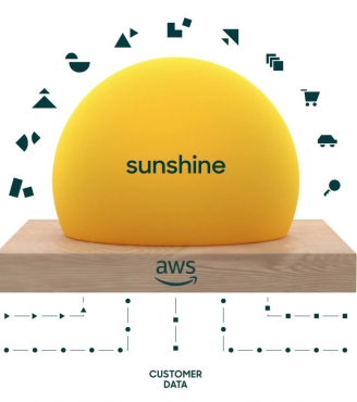 Zendesk Expands Sunshine CRM Platform to Deliver Complete View of the Customer